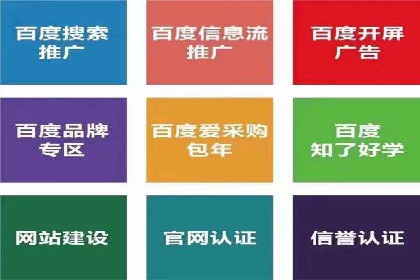 某行业SEM竞价代运营公司实战：提升品牌曝光度